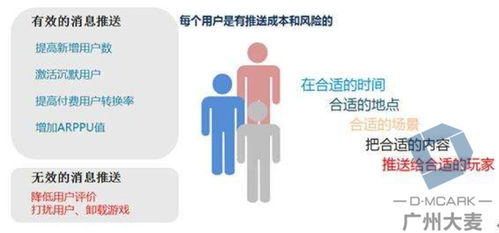 電商行業(yè)中最適合的大數(shù)據(jù)應(yīng)用與信息系統(tǒng)運(yùn)行維護(hù)服務(wù)