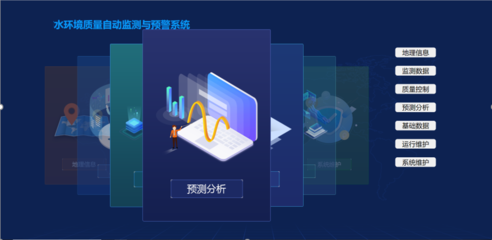 BOO模式水質(zhì)自動(dòng)監(jiān)測(cè)數(shù)據(jù)購(gòu)買(mǎi)服務(wù)落地實(shí)施與信息系統(tǒng)運(yùn)行維護(hù)服務(wù)